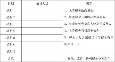 值日生作文(合集5则)
