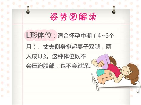 怀孕能去新房溜达吗