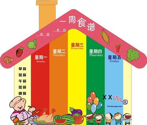 幼儿园宝宝吃的菜谱,早餐你们都是怎么吃的