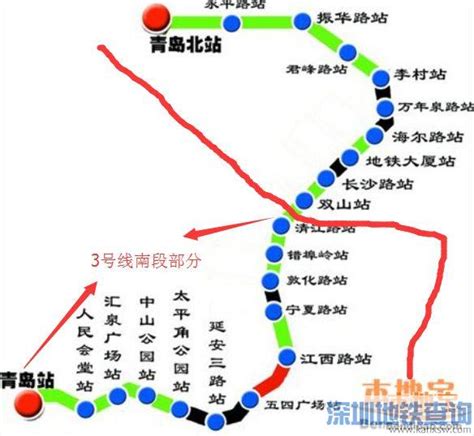 "title":"青岛地铁8号线,青岛地铁8号线有哪些站