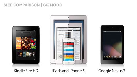 谷歌平板和苹果平板哪个好,华为平板和苹果平板哪个好