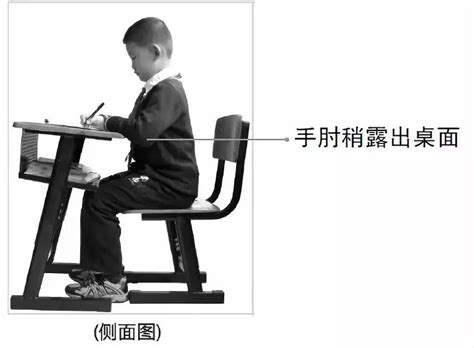 孩子坐姿不正确的危害有哪些