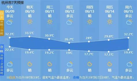 明天建三江天气