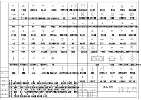 怎样把电气符号导入CAD?最好能直接导入不用加入块!本人用是AutoCAD 2014