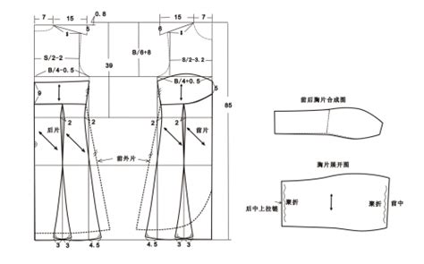 标准布摆法是什么意思,印刷机顶针摆放标准流程