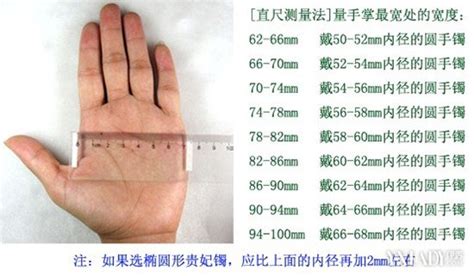 选购翡翠手镯时 如何确定你需要戴多大的圈口