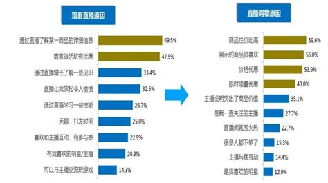 网上购物网站排行榜有哪些?,http://www.8uu.com.co/