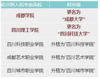 考上海交通大学要什么条件,华东交通大学介绍及专业分析