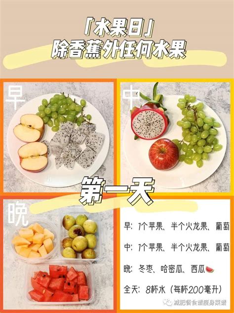 减肥食谱吃水果,吃什么水果减肥最快