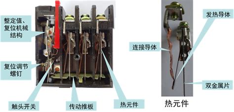 熱繼電器的原理和技術參數?