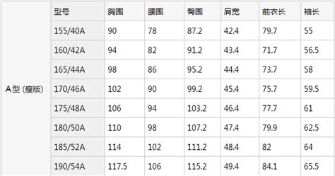 西服的尺碼