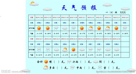 9月1日到9月31日的天气日历