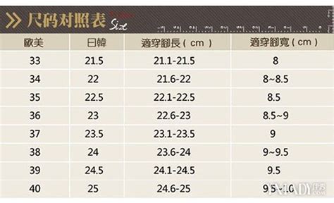 vans鞋碼