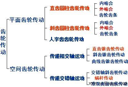 税务行政诉讼的判决有哪几种类型