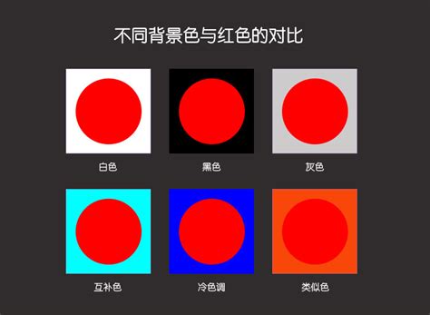 为什么红绿蓝一起是白色,颜色的三原色是红黄蓝