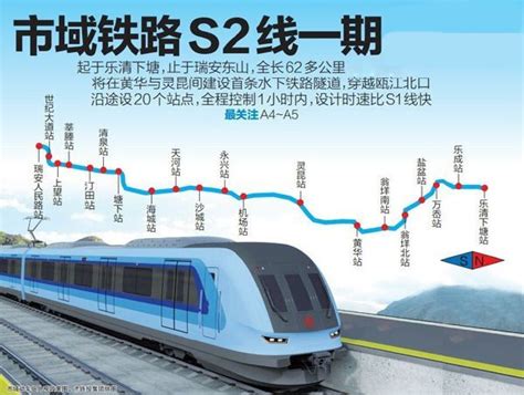 这张杭州地铁规划线路图,温州s2线什么时间通车