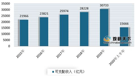 珠宝行业产业链分析报告,珠宝行业潜力如何