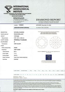 钻石国际证书怎么看,国际钻石证书怎么办理