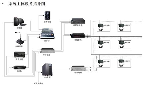 公共广播系统可以接手机放歌