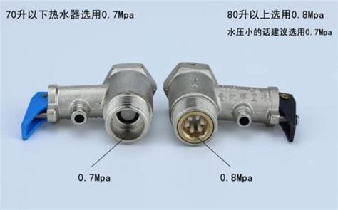 电热水器减压阀上面的螺丝要拿下来吗