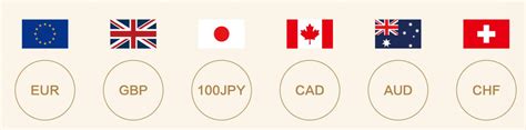 央行与日本银行续签货币互换协议,货币互换是什么意思