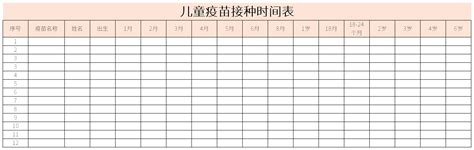 今天，你“苗”了吗？｜漯河育才幼儿园疫苗接种活动