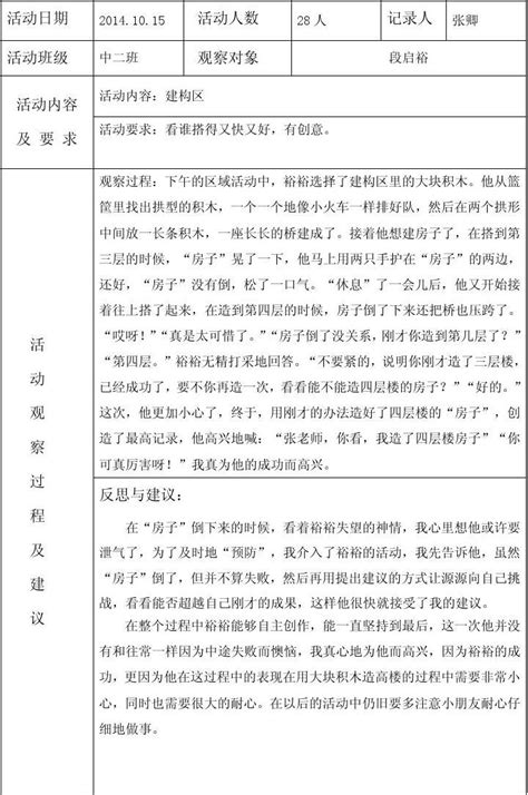 小班美工区活动观察记录