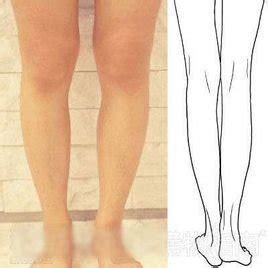 标准腿型比例是多少,女生标准腿长对照表