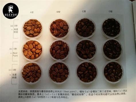 咖啡豆 手工研磨