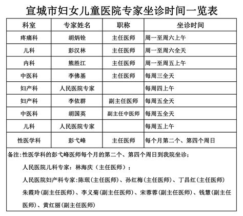 武清中医院宋光明坐诊时间