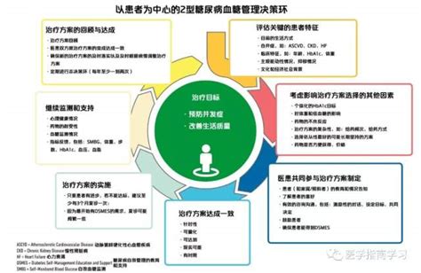 妊娠四个月