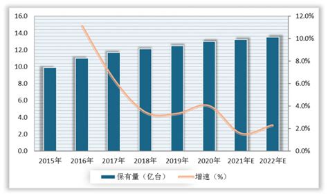共享充電寶行業(yè)市場(chǎng)現(xiàn)在怎么樣?