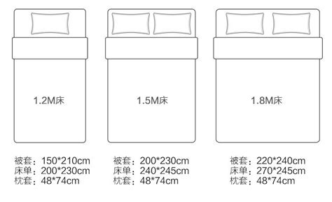 单人床的标准尺寸?