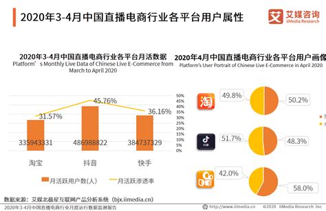 网易7176这个游戏交易平台是不是骗子?