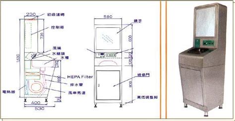 供應 鋸末滾筒烘干機 600型滾筒烘干機具體尺寸是多少
