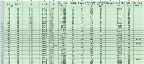 后缀是osc 什么文件