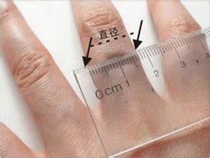 戒指尺寸怎么測量,戒指尺寸怎么量
