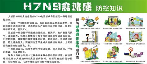 人感染h7n9禽流感防控措施