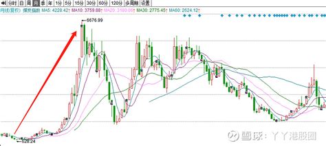 煤炭行業(yè)最新消息下半年會(huì)上漲嗎