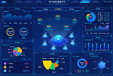 数据统计的基本概念有什么知识点?