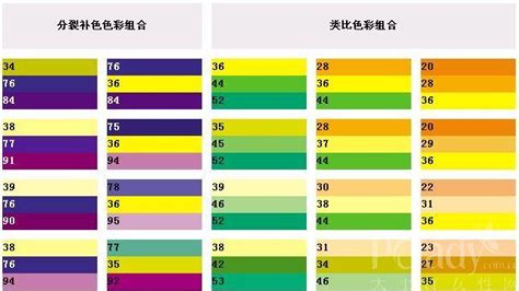 熒光綠衣服配什么顏色的褲子和鞋