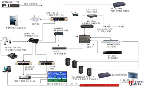 如何搭建简单的会议室音响系统?