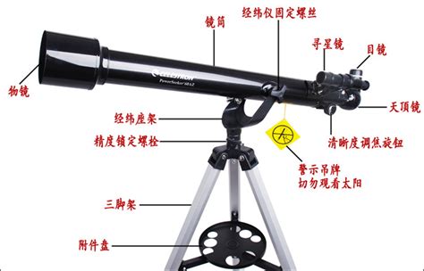 望遠鏡多少倍數最好?