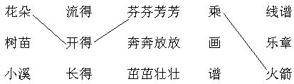 被诸葛亮称赞的西双版纳仙境,诸葛亮为什么到了西双版纳