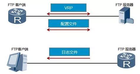 三星I9300如何通过S Beam传输音乐或视频文件
