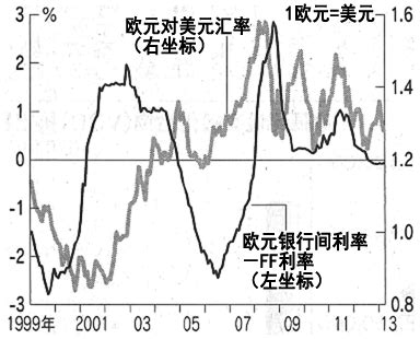 滴滴虧損多少億,滴滴6年虧損500億