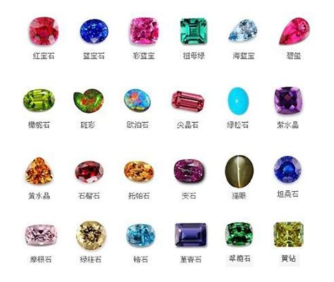 世界上最昂贵的宝石之一,澳宝石有什么颜色最好