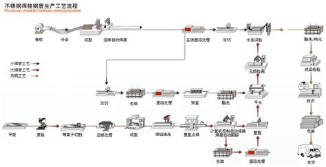 集成材属于实木吗？