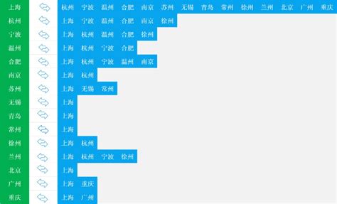 上海地铁刷手机要下载什么软件