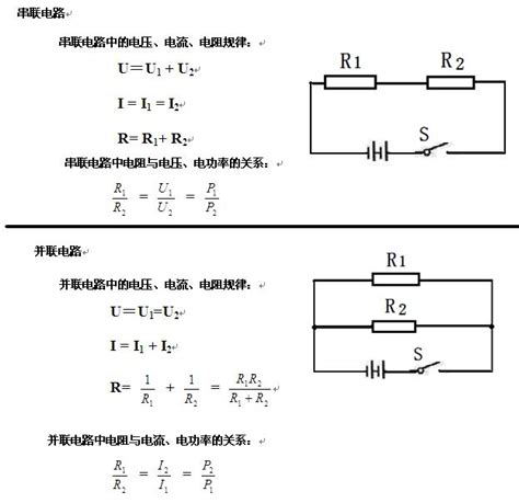 串联分压,并联分流什么意思